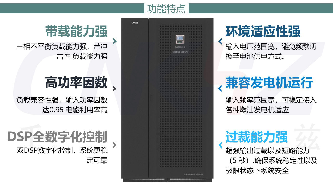 UPS不間斷電源功能特點.JPG