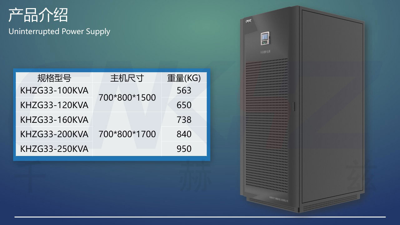 UPS不間斷電源功率.JPG